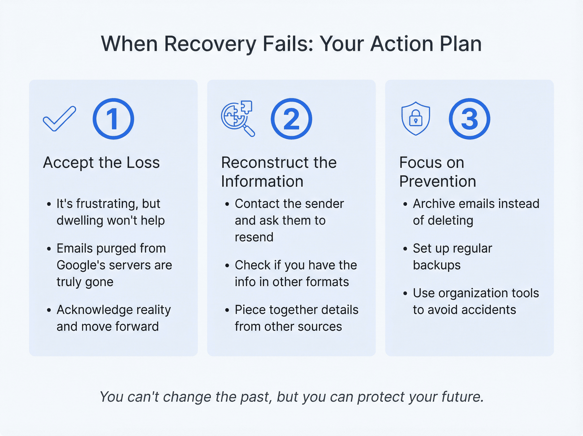 Three-step action plan when Gmail recovery fails: accept the loss, reconstruct information, and focus on prevention